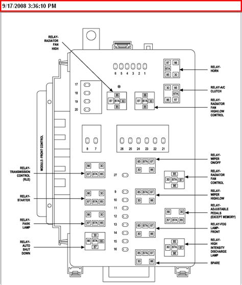 2007 chrysler electrical harness from starter to fuse box|2006 Chrysler 300 fuse box.